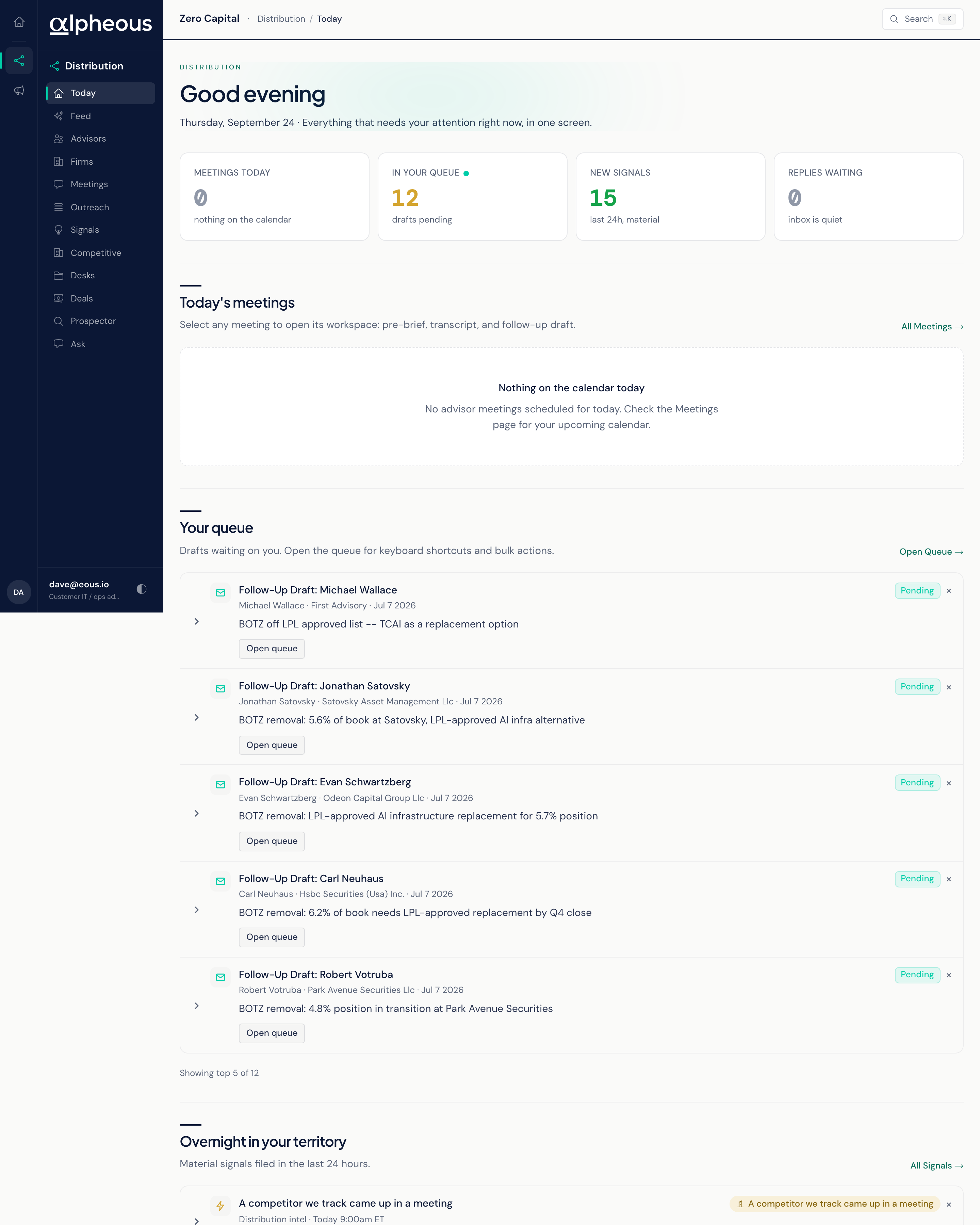 The Today view with a header, a four-number KPI band, the meetings list, and the queue.