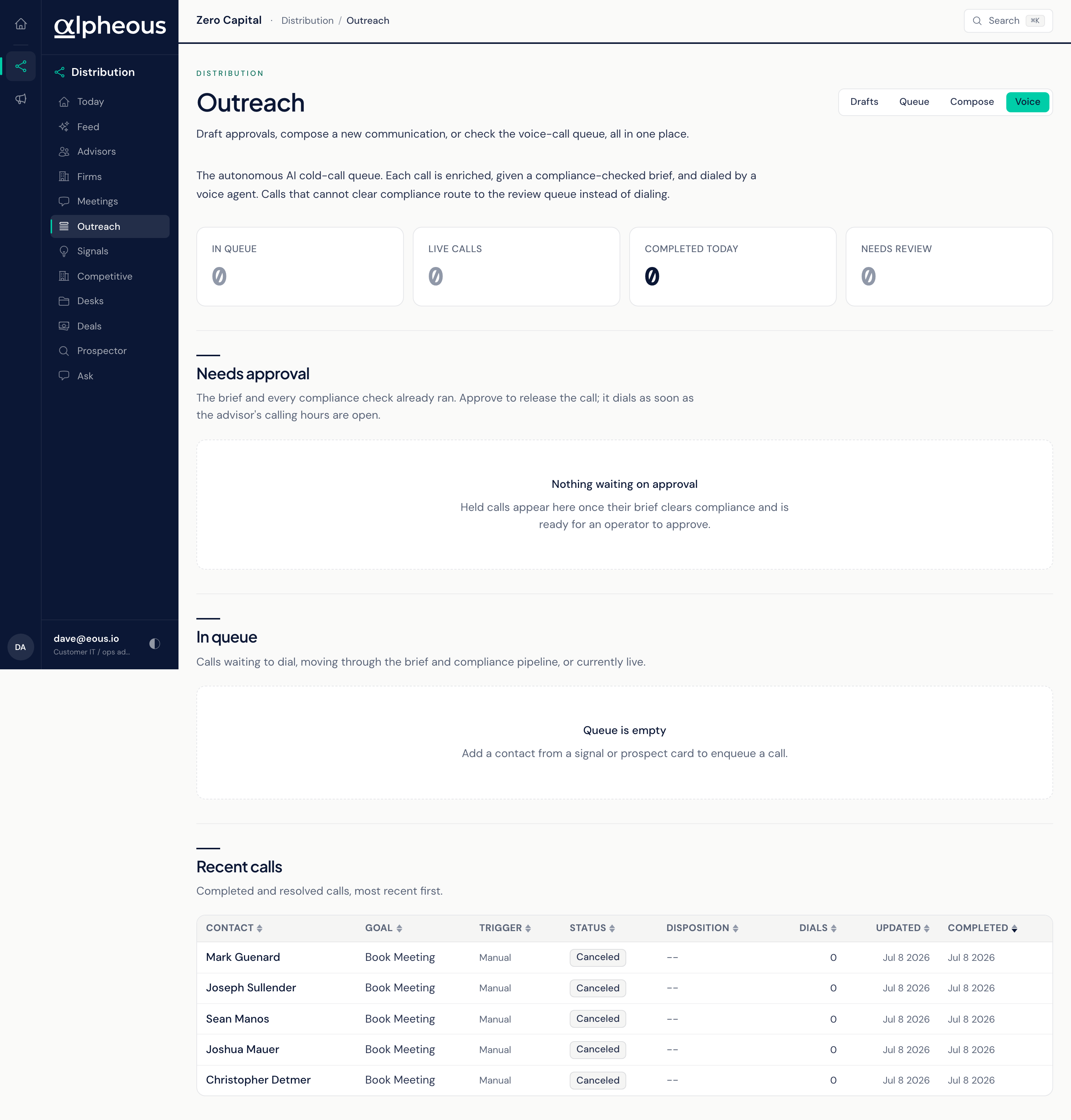 The Voice tab listing autonomous calls by status: queued, live, completed, and needs review.