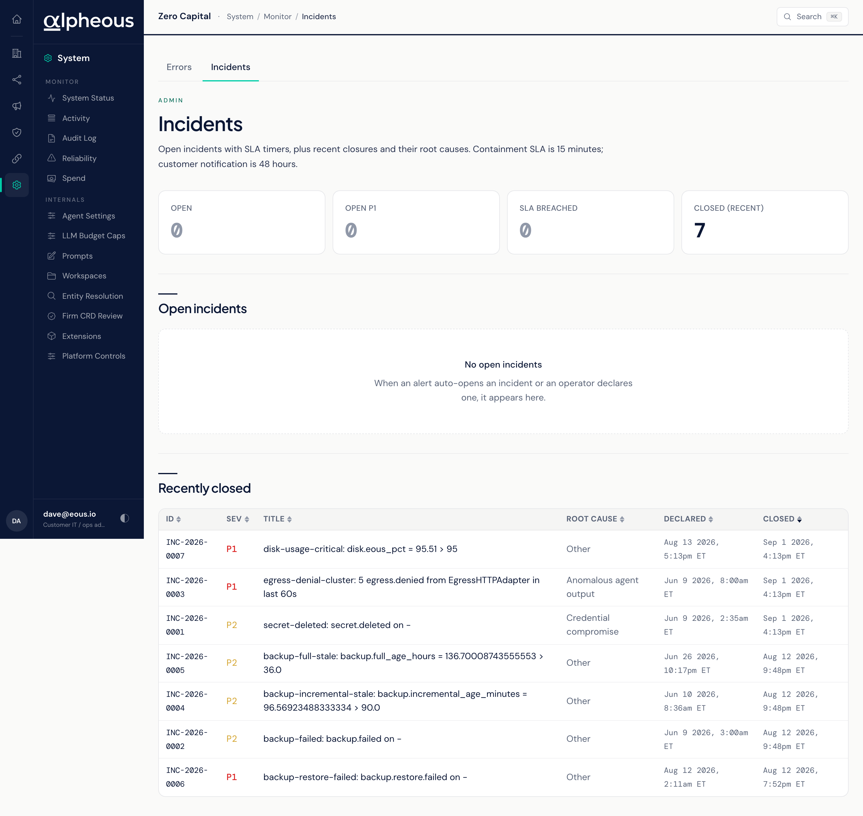 The Incidents page listing open security and governance incidents with severity and live SLA timers.