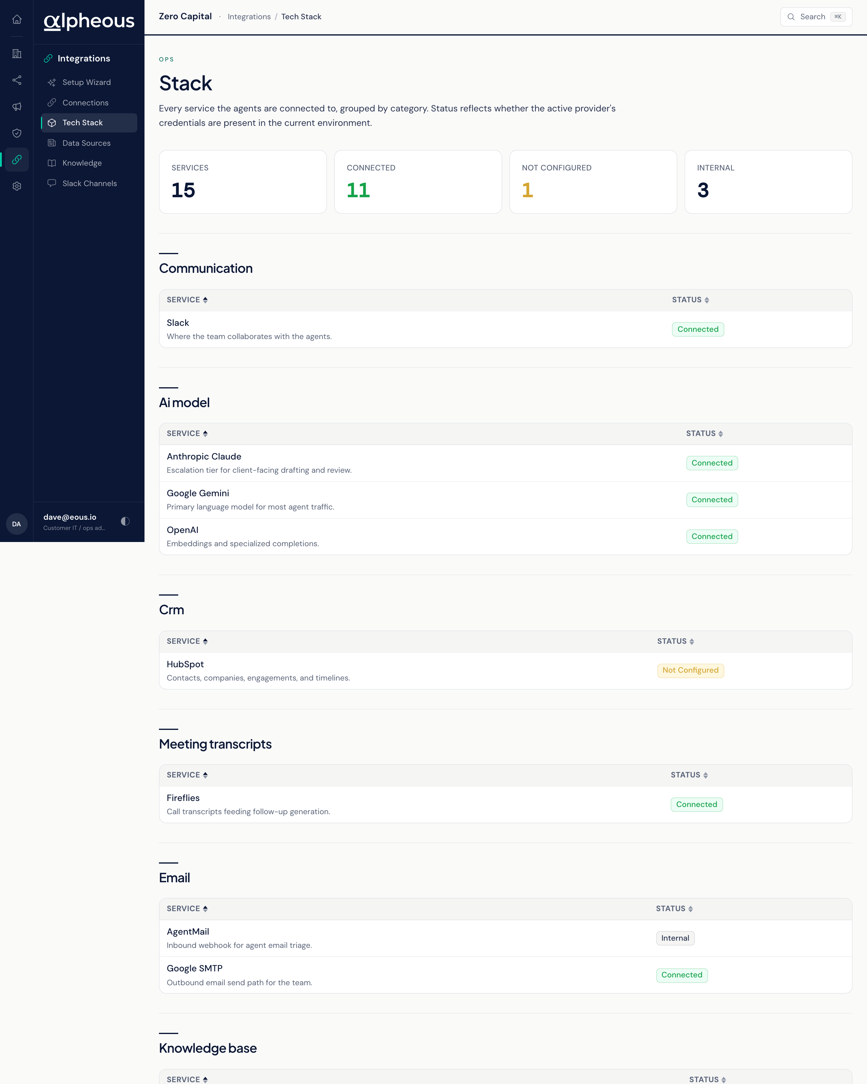 The tech stack table listing every provider slot with its category, description, and configured status.