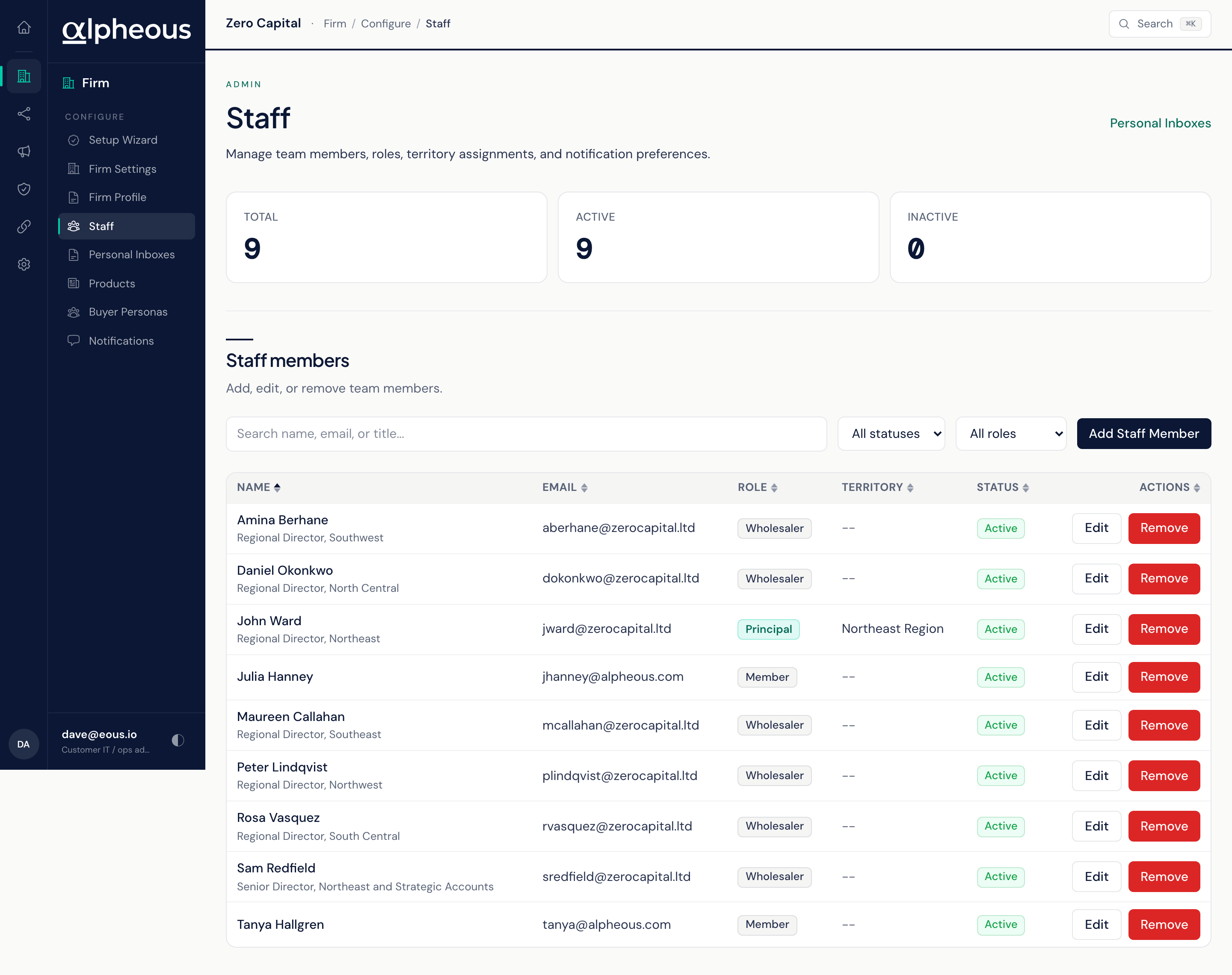 The staff roster with role, territory, and status columns and a form for adding a team member.