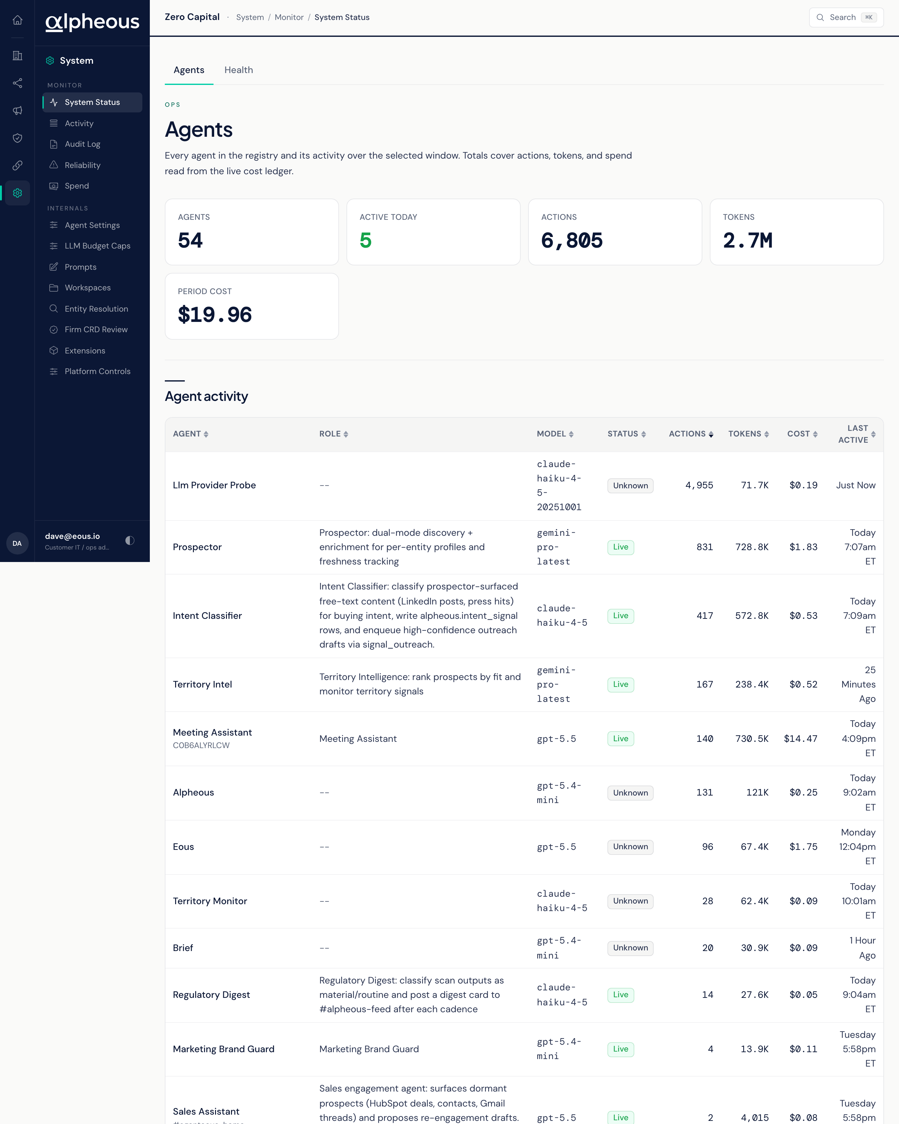 The System Status page showing agent activity, fleet totals, and a per-agent activity table.